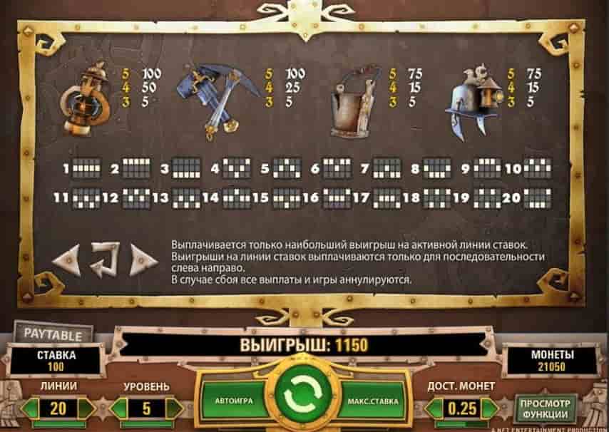 Тематика слота Boom Brothers